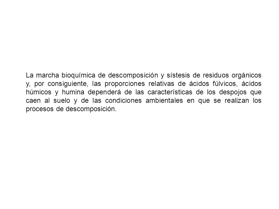 La marcha bioquímica de descomposición y sístesis de residuos orgánicos y, por consiguiente, las proporciones relativas de ácidos fúlvicos, ácidos húmicos y humina dependerá de las características de los despojos que caen al suelo y de las condiciones ambientales en que se realizan los procesos de descomposición.