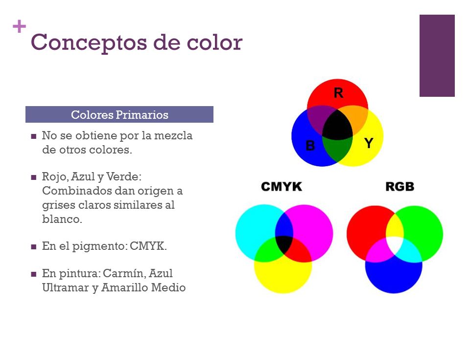 Conceptos de color Colores Primarios