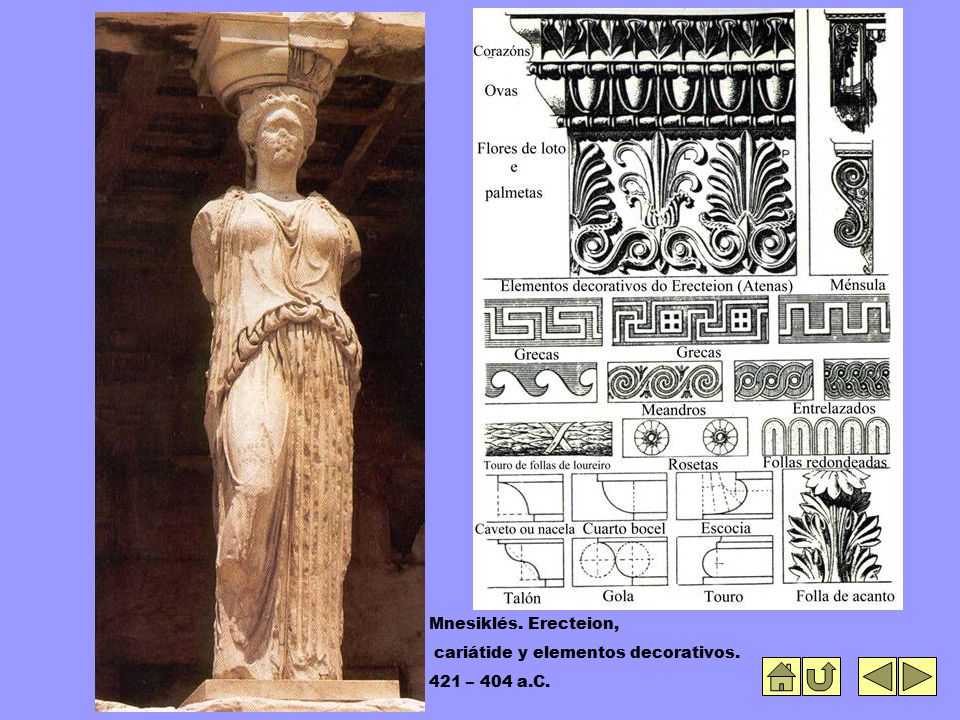 Mnesiklés. Erecteion, cariátide y elementos decorativos. 421 – 404 a.C.