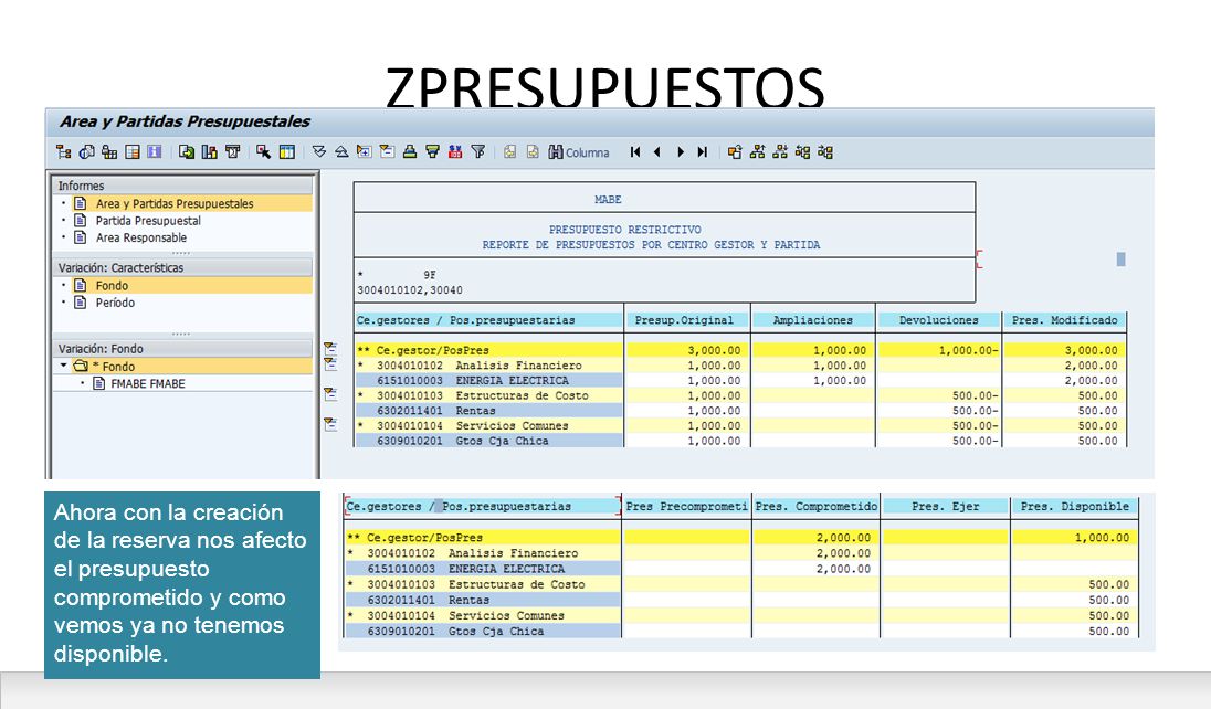 ZPRESUPUESTOS Ahora con la creación de la reserva nos afecto el presupuesto comprometido y como vemos ya no tenemos disponible.