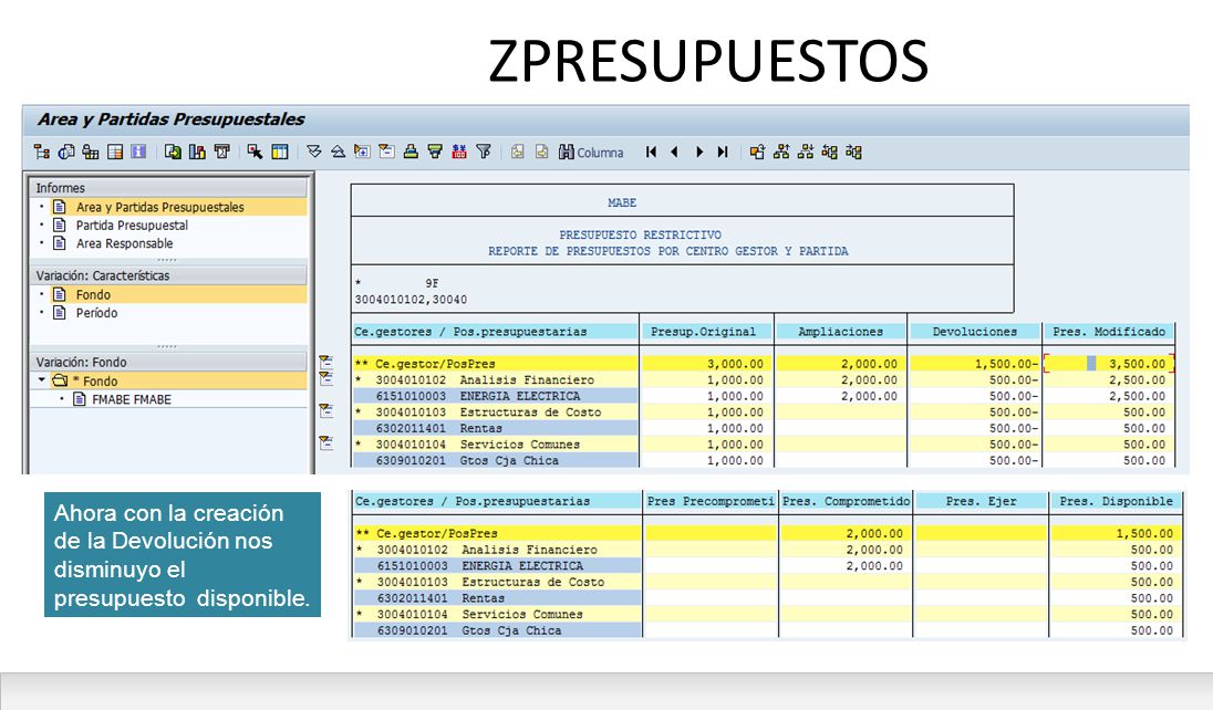 ZPRESUPUESTOS Ahora con la creación de la Devolución nos disminuyo el presupuesto disponible.