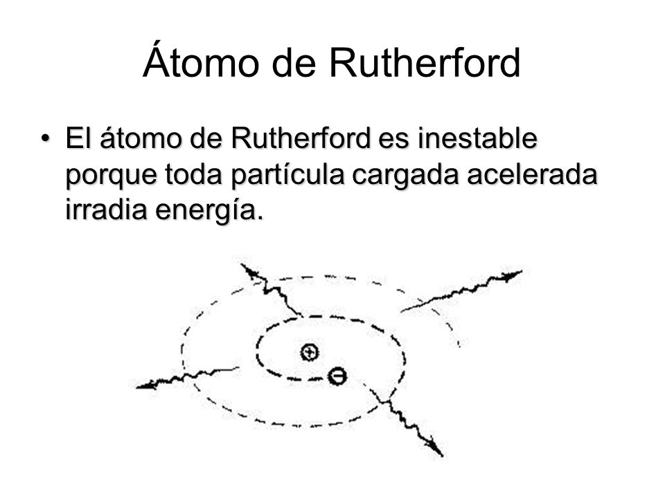 Átomo de Rutherford El átomo de Rutherford es inestable porque toda partícula cargada acelerada irradia energía.