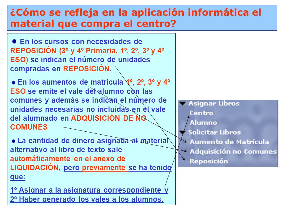 ¿Cómo se refleja en la aplicación informática el material que compra el centro
