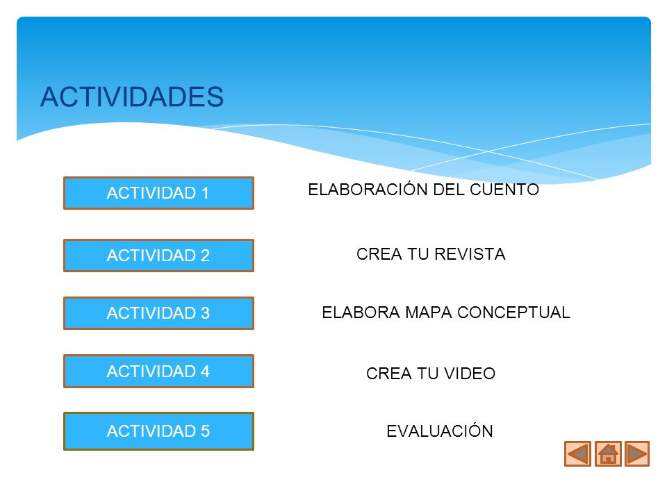 ACTIVIDAD 1 Realiza el siguiente test, para ello da clic en la imagen y responde con toda sinceridad lo que se pregunta.