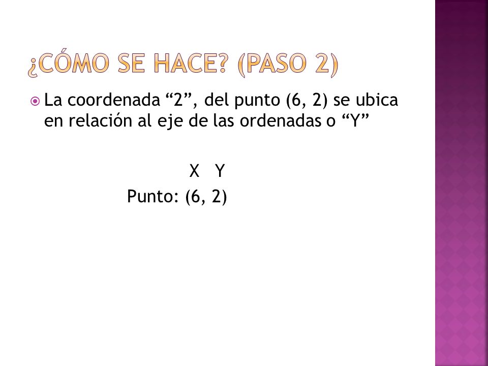 ¿Cómo se hace (paso 2) La coordenada 2 , del punto (6, 2) se ubica en relación al eje de las ordenadas o Y