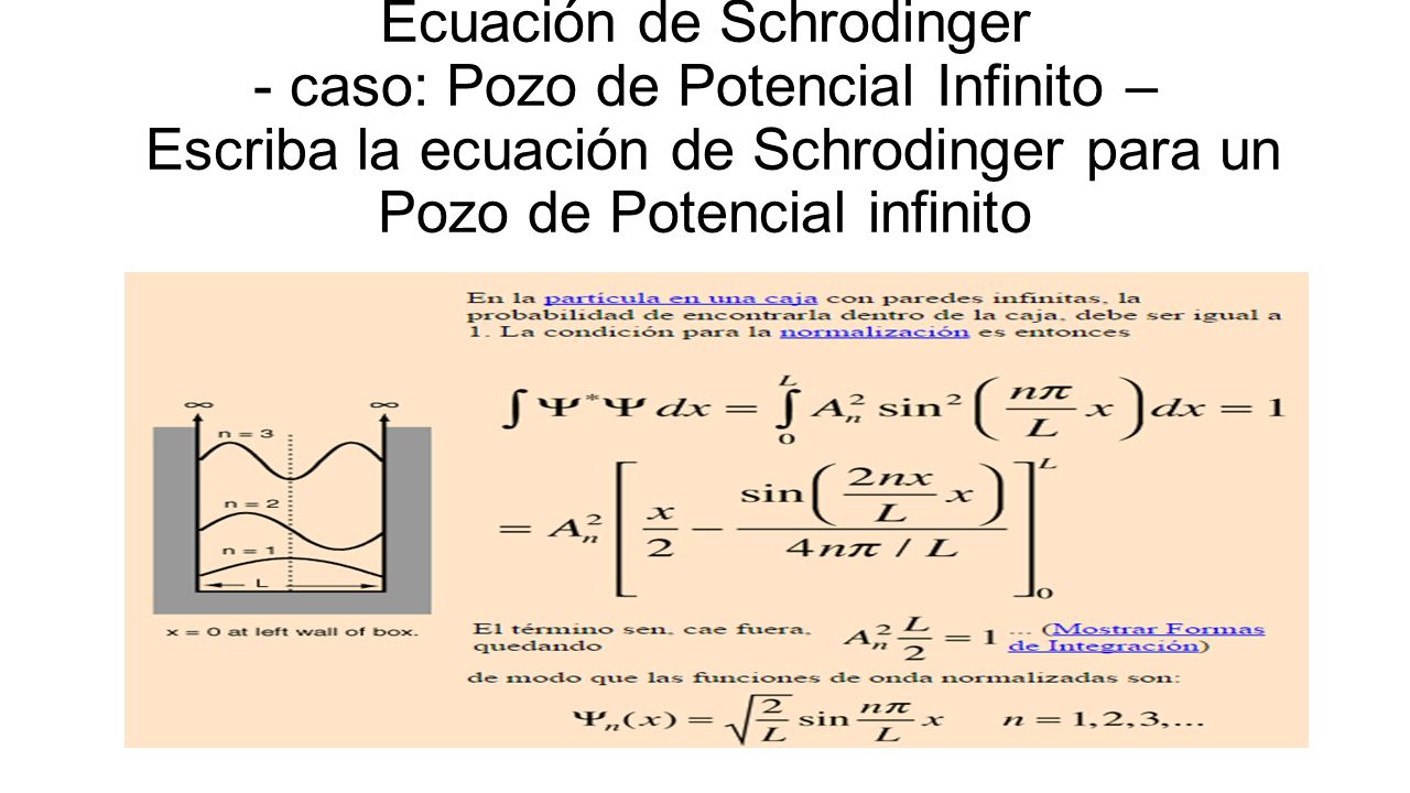 Ecuación de Schrodinger - caso: Pozo de Potencial Infinito – Escriba la ecuación de Schrodinger para un Pozo de Potencial infinito