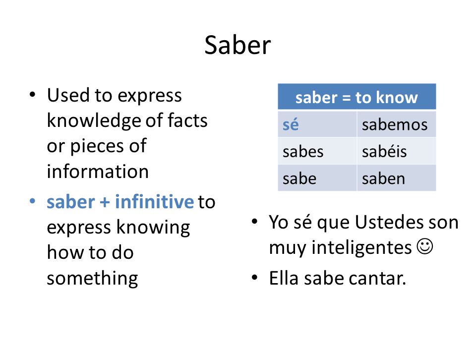 Saber Used to express knowledge of facts or pieces of information