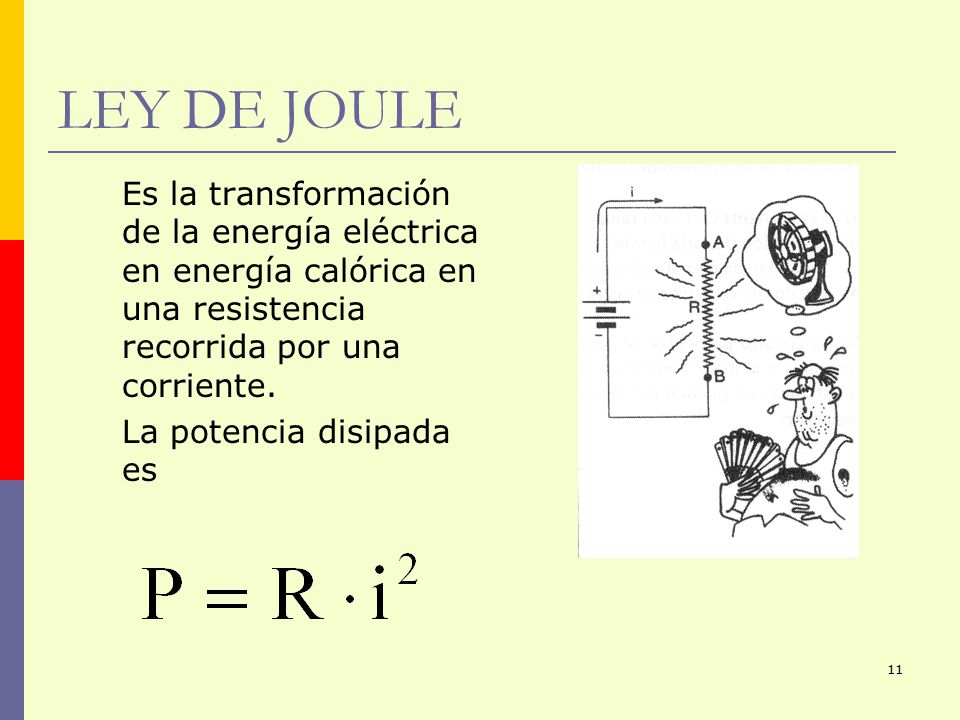 LEY DE JOULE Es la transformación de la energía eléctrica en energía calórica en una resistencia recorrida por una corriente.