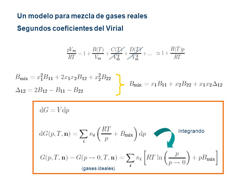 Un modelo para mezcla de gases reales Segundos coeficientes del Virial