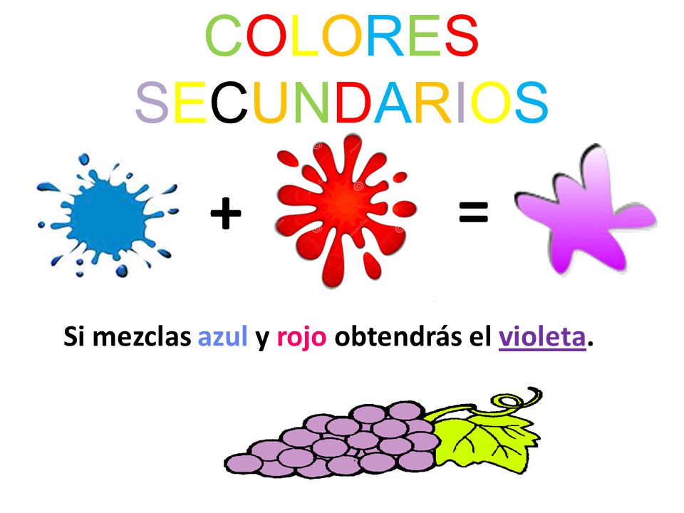 COLORES SECUNDARIOS + = Si mezclas azul y rojo obtendrás el violeta.