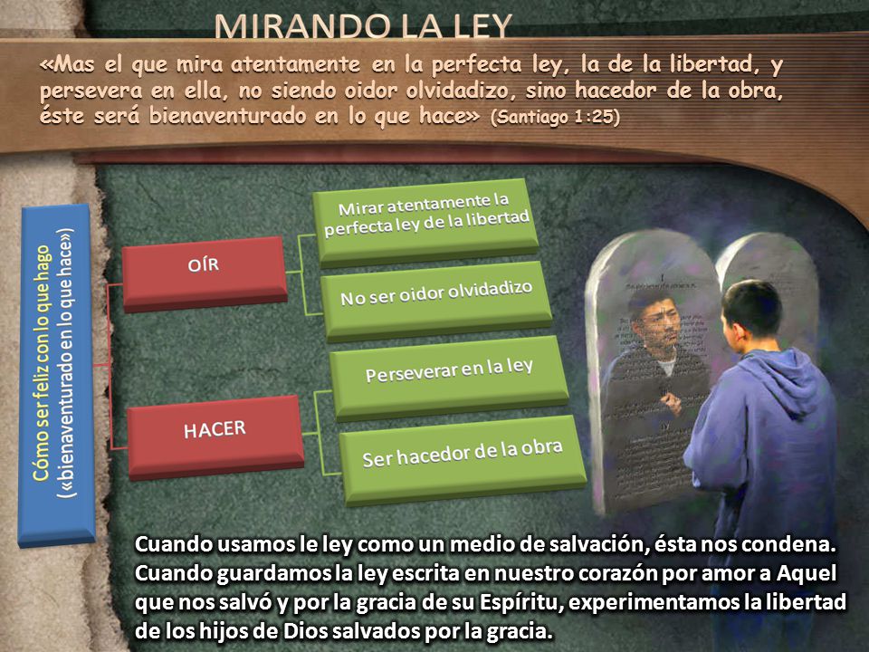 Cuando usamos le ley como un medio de salvación, ésta nos condena.