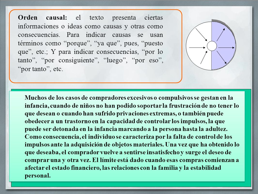 Orden causal: el texto presenta ciertas informaciones o ideas como causas y otras como consecuencias. Para indicar causas se usan términos como porque , ya que , pues, puesto que , etc.; Y para indicar consecuencias, por lo tanto , por consiguiente , luego , por eso , por tanto , etc.