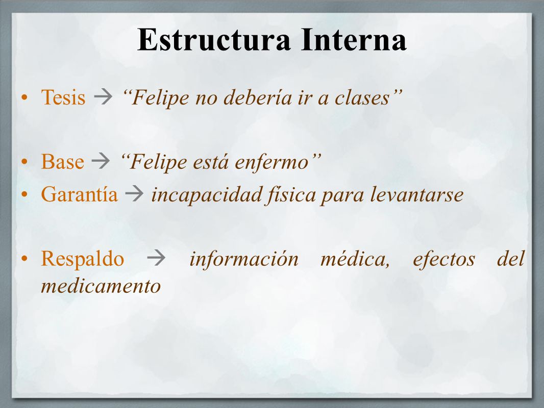 Estructura Interna Tesis  Felipe no debería ir a clases