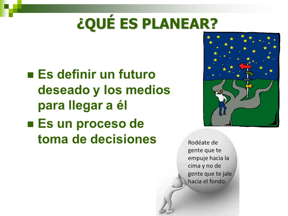 ¿QUÉ ES PLANEAR. Es definir un futuro deseado y los medios para llegar a él.