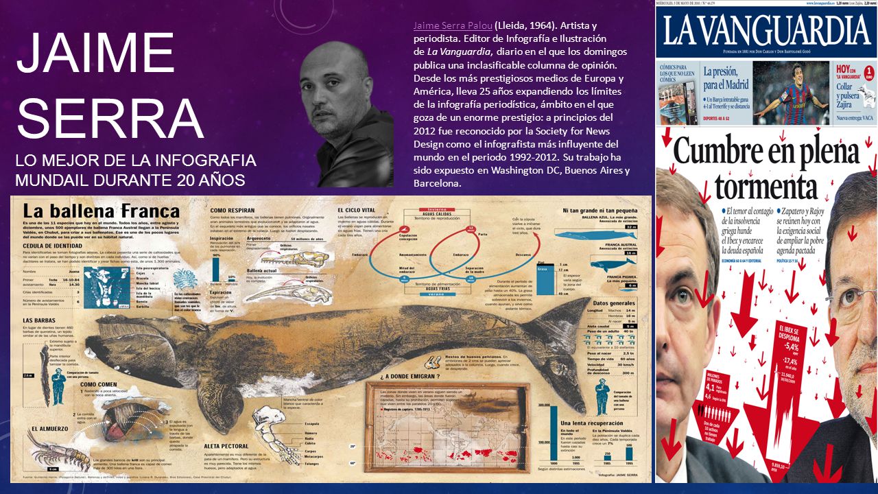 JAIME SERRA LO MEJOR DE LA INFOGRAFIA MUNDAIL DURANTE 20 AÑOS