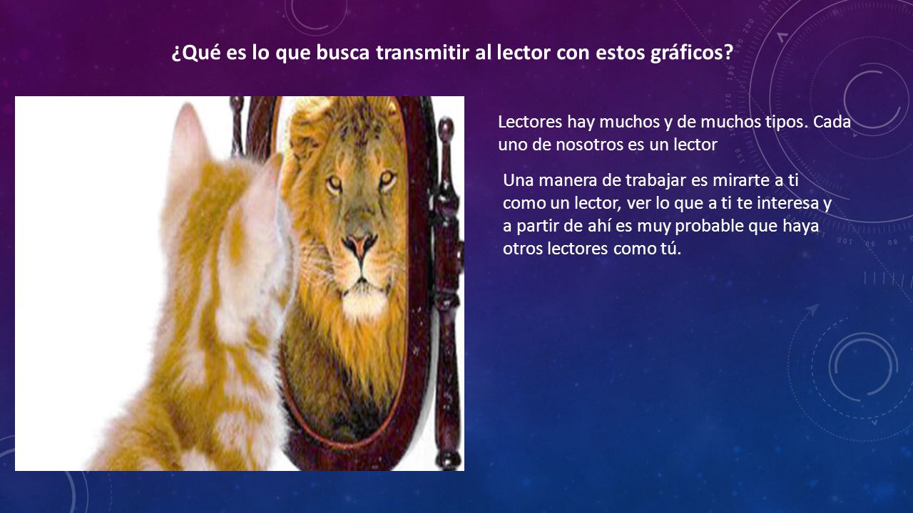 ¿Qué es lo que busca transmitir al lector con estos gráficos