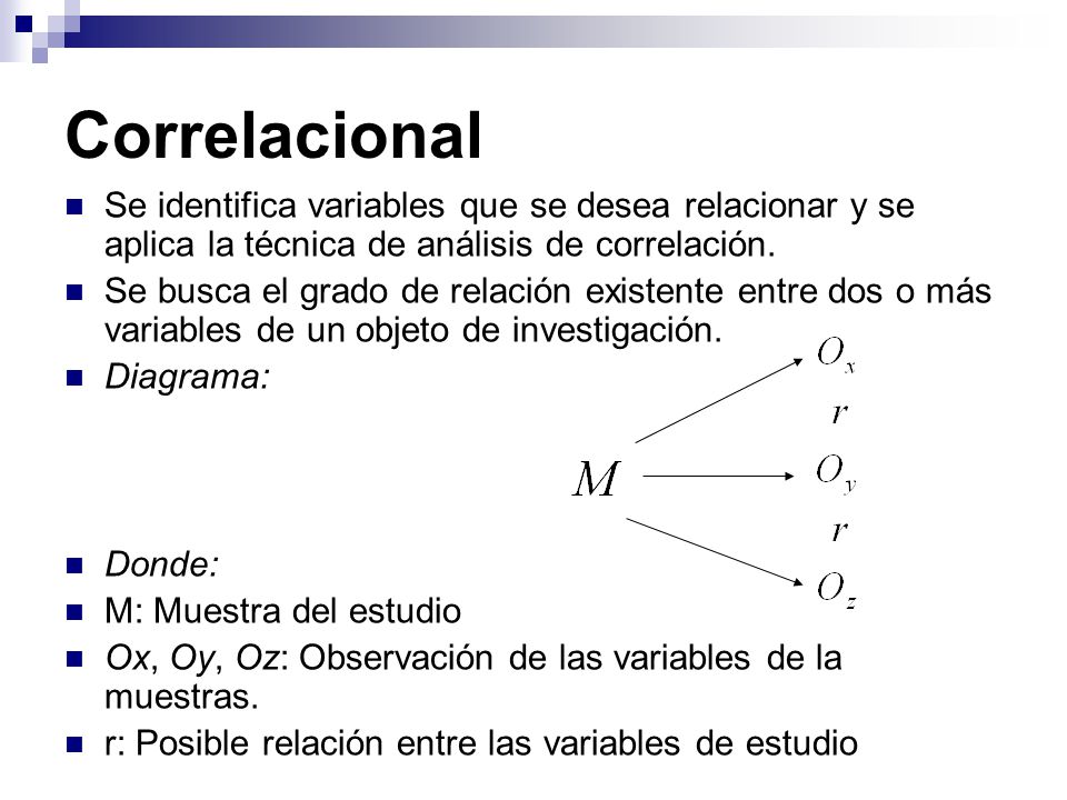 Correlacional Se identifica variables que se desea relacionar y se aplica la técnica de análisis de correlación.