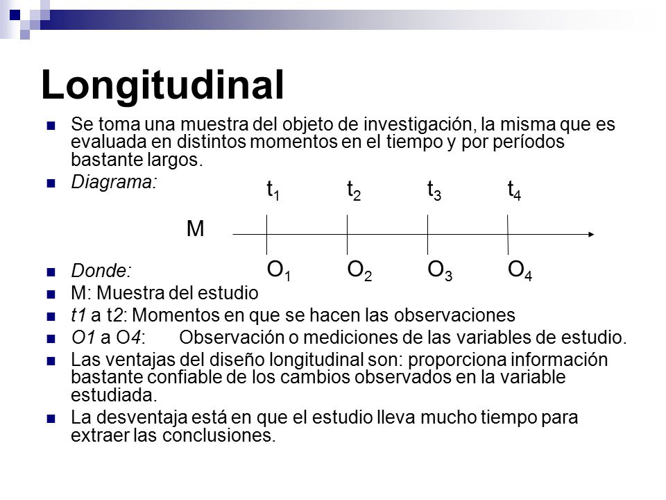 Longitudinal M t2 t1 t3 O1 t4 O2 O3 O4