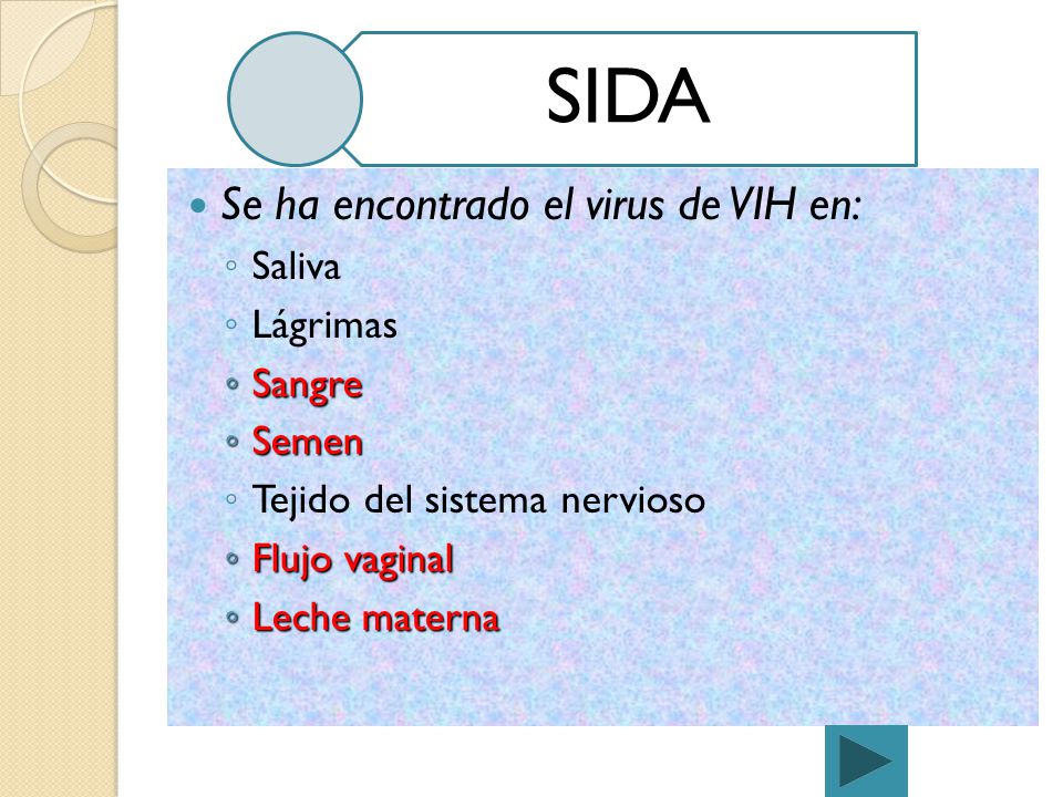 SIDA Se ha encontrado el virus de VIH en: Saliva Lágrimas Sangre Semen
