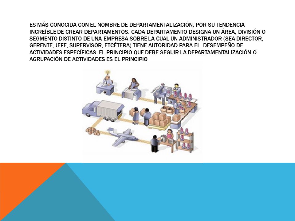 Es más conocida con el nombre de departamentalización, por su tendencia increíble de crear departamentos.