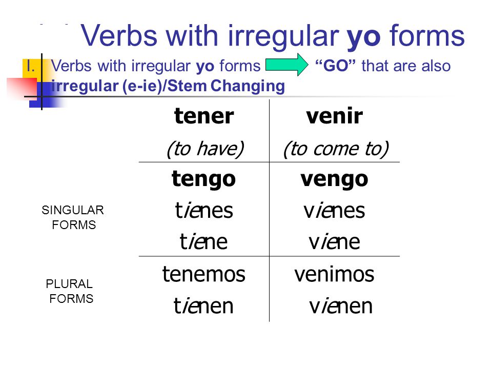 tener venir tengo tienes tiene vengo vienes viene tenemos tienen