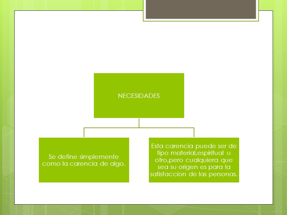 Se define simplemente como la carencia de algo.