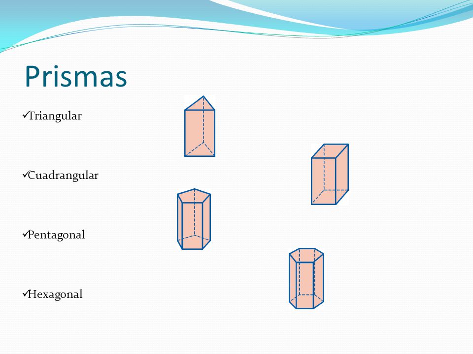 Prismas Triangular Cuadrangular Pentagonal Hexagonal
