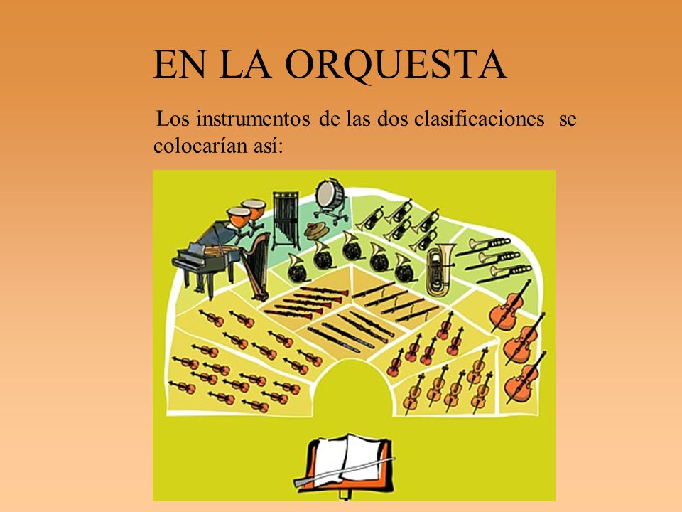 EN LA ORQUESTA Los instrumentos de las dos clasificaciones se colocarían así: