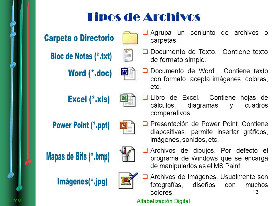 Carpeta o Directorio Bloc de Notas (*.txt) Word (*.doc) Excel (*.xls)