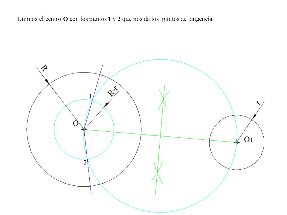 Unimos el centro O con los puntos 1 y 2 que nos da los puntos de tangencia.