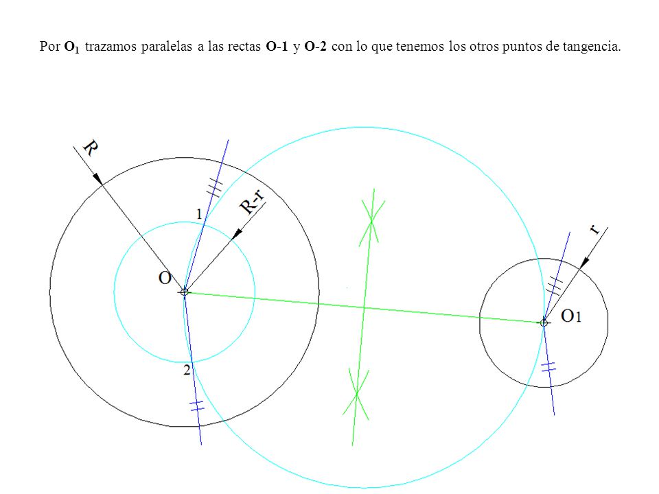 Por O1 trazamos paralelas a las rectas O-1 y O-2 con lo que tenemos los otros puntos de tangencia.