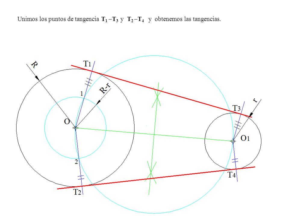 Unimos los puntos de tangencia T1 –T3 y T2 –T4 y obtenemos las tangencias.