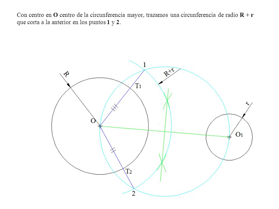 Con centro en O centro de la circunferencia mayor, trazamos una circunferencia de radio R + r que corta a la anterior en los puntos 1 y 2.