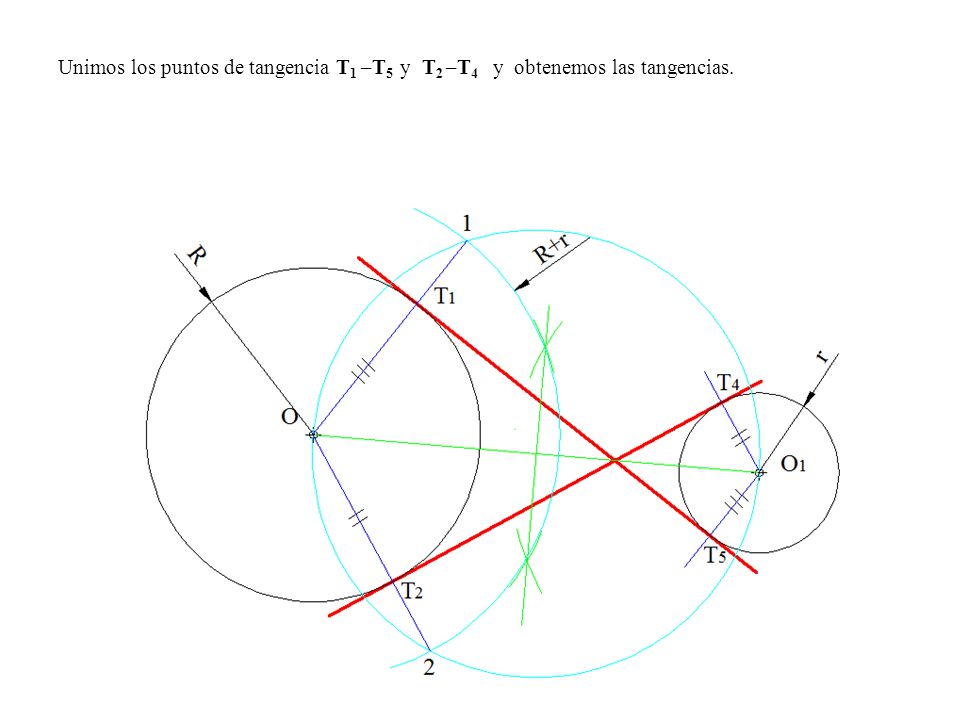 Unimos los puntos de tangencia T1 –T5 y T2 –T4 y obtenemos las tangencias.