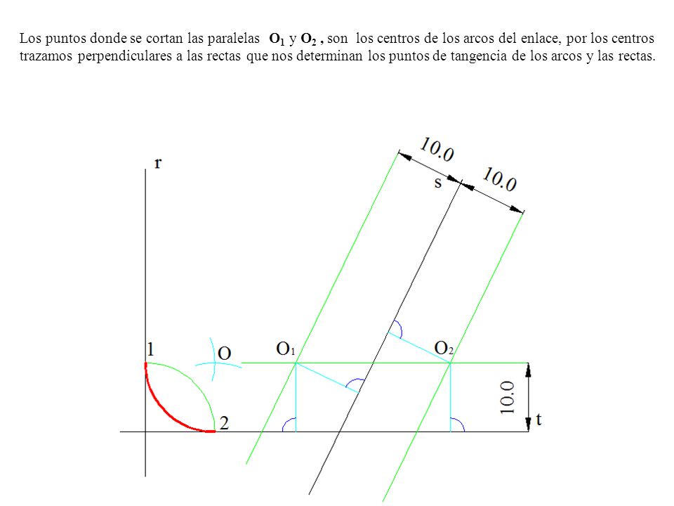 Los puntos donde se cortan las paralelas O1 y O2 , son los centros de los arcos del enlace, por los centros trazamos perpendiculares a las rectas que nos determinan los puntos de tangencia de los arcos y las rectas.