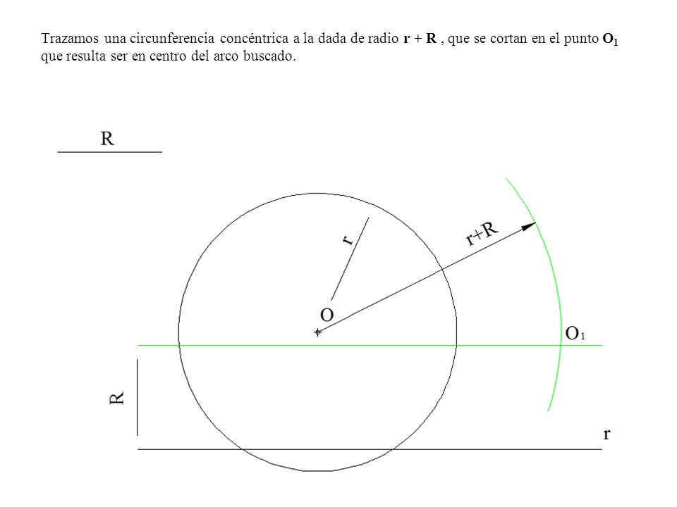Trazamos una circunferencia concéntrica a la dada de radio r + R , que se cortan en el punto O1 que resulta ser en centro del arco buscado.
