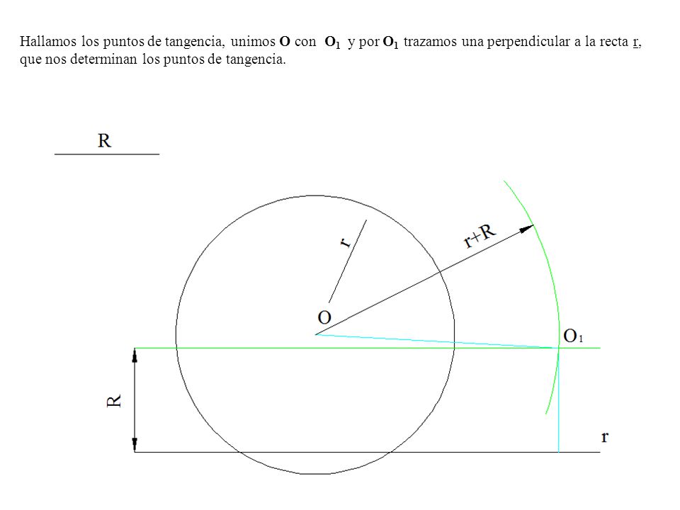 Hallamos los puntos de tangencia, unimos O con O1 y por O1 trazamos una perpendicular a la recta r, que nos determinan los puntos de tangencia.