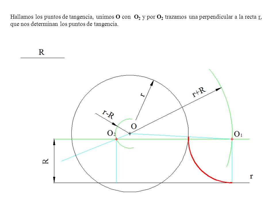 Hallamos los puntos de tangencia, unimos O con O2 y por O2 trazamos una perpendicular a la recta r, que nos determinan los puntos de tangencia.