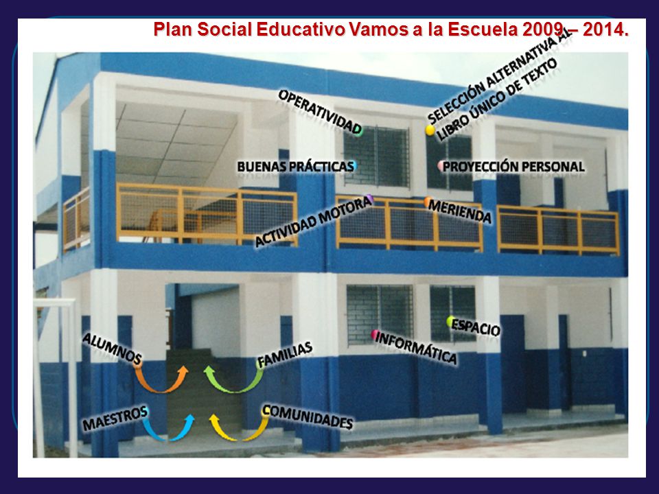 Plan Social Educativo Vamos a la Escuela 2009 – 2014.