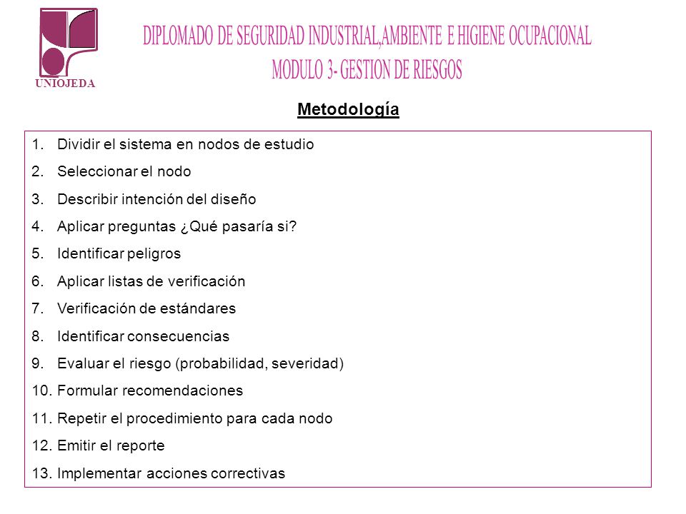 Metodología Dividir el sistema en nodos de estudio Seleccionar el nodo