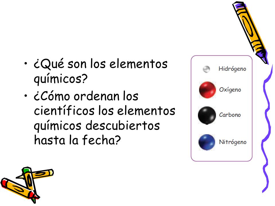 ¿Qué son los elementos químicos