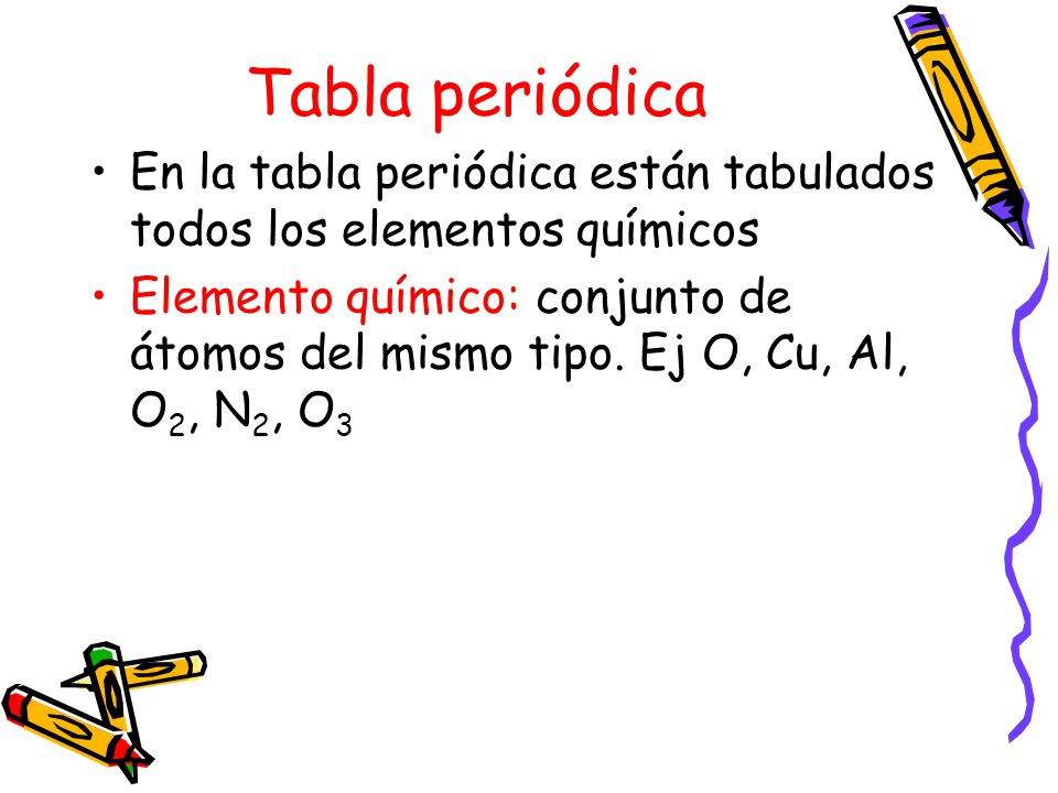Tabla periódica En la tabla periódica están tabulados todos los elementos químicos.