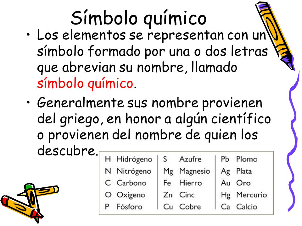 Símbolo químico Los elementos se representan con un símbolo formado por una o dos letras que abrevian su nombre, llamado símbolo químico.