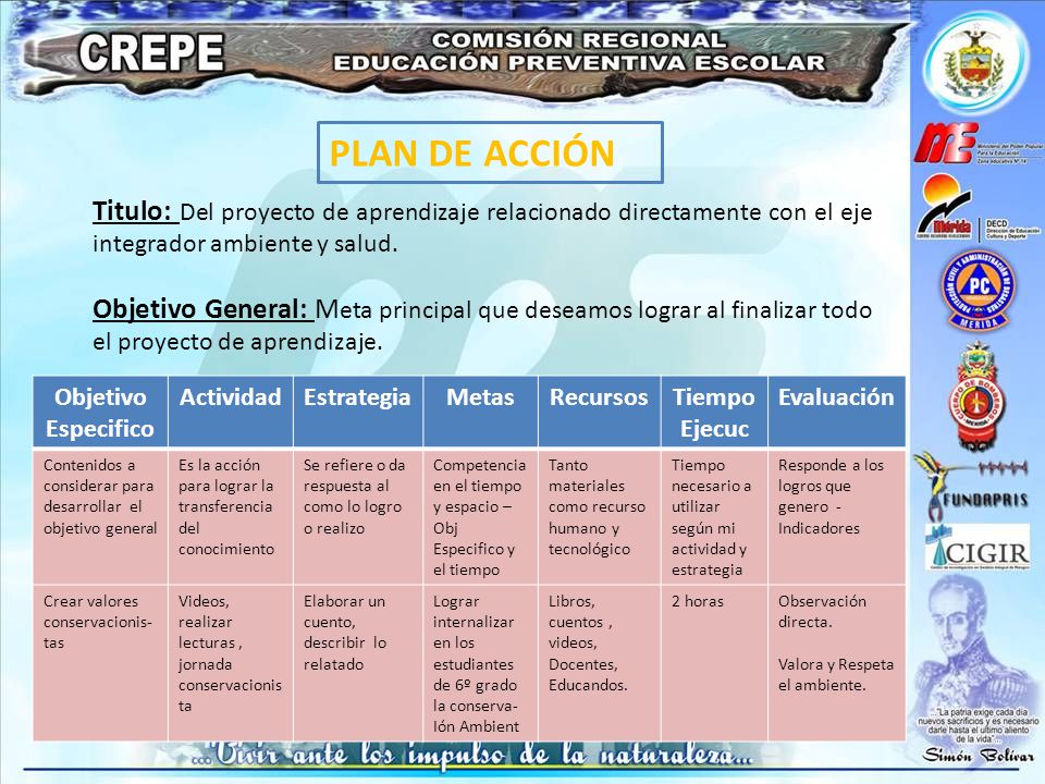 PLAN DE ACCIÓN Titulo: Del proyecto de aprendizaje relacionado directamente con el eje integrador ambiente y salud.