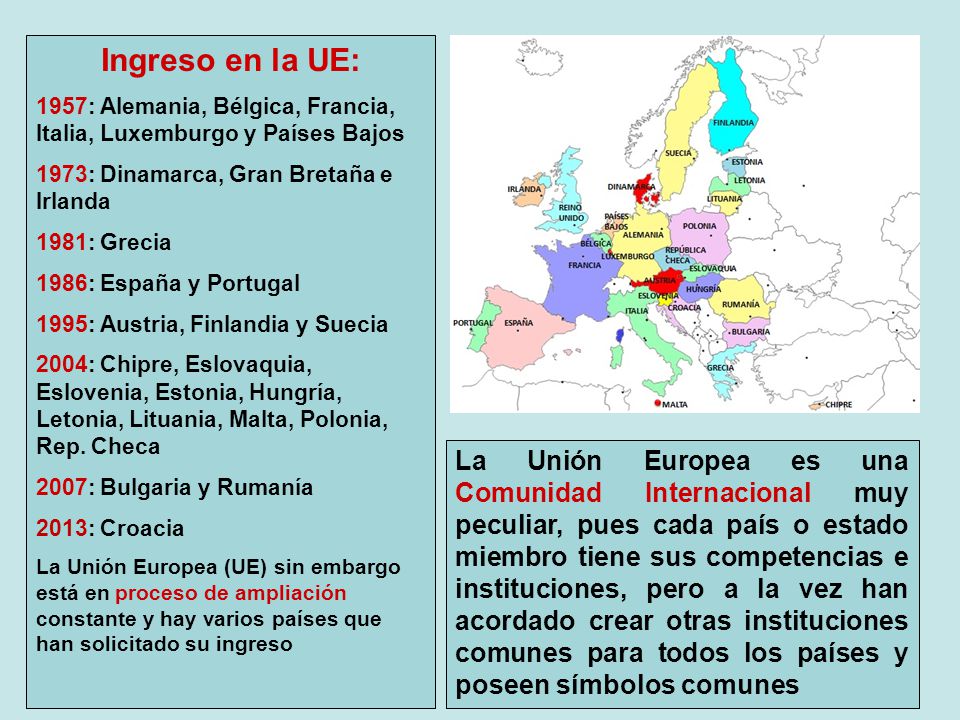 Ingreso en la UE: 1957: Alemania, Bélgica, Francia, Italia, Luxemburgo y Países Bajos. 1973: Dinamarca, Gran Bretaña e Irlanda.