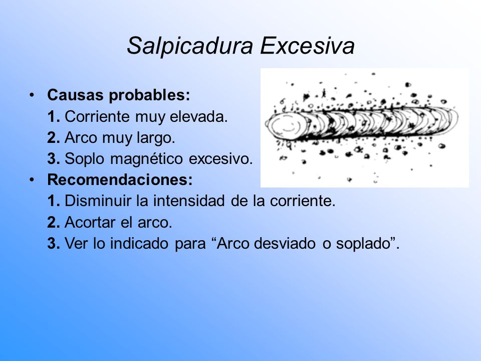 Salpicadura Excesiva Causas probables: 1. Corriente muy elevada.