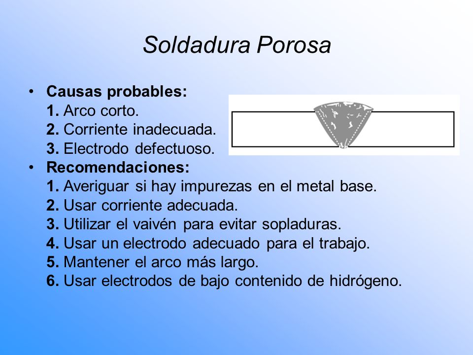 Soldadura Porosa Causas probables: 1. Arco corto.