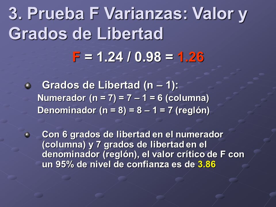3. Prueba F Varianzas: Valor y Grados de Libertad