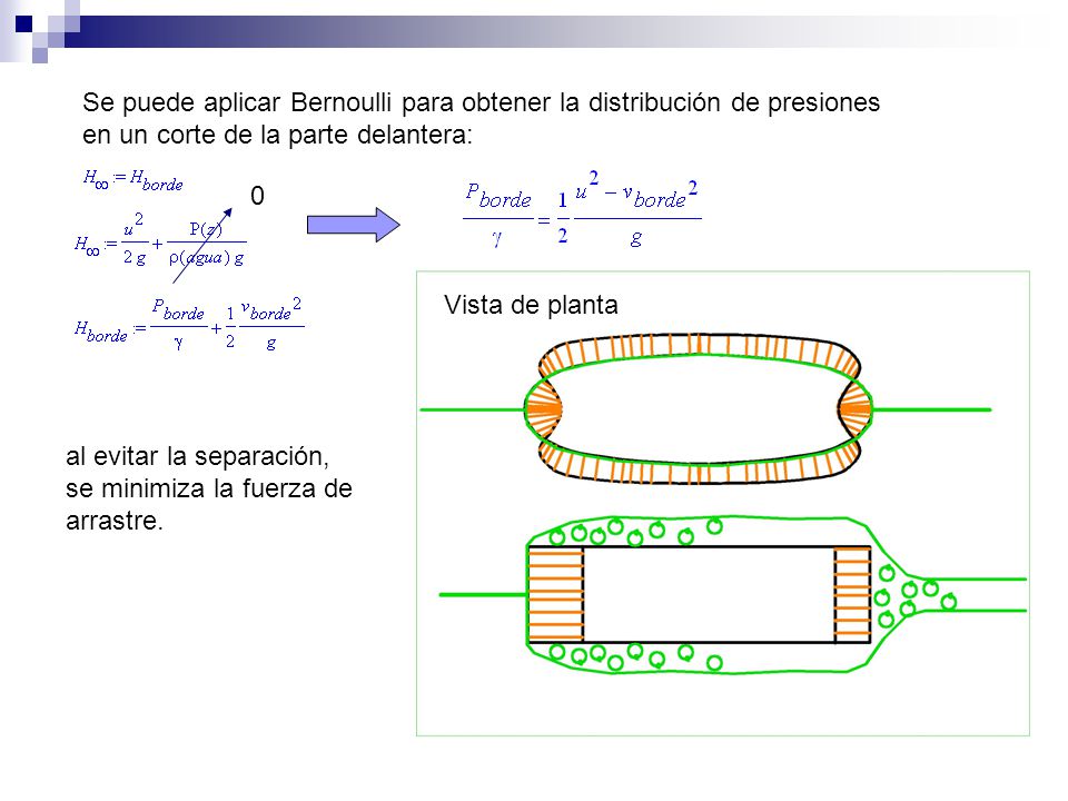 Se puede aplicar Bernoulli para obtener la distribución de presiones en un corte de la parte delantera: