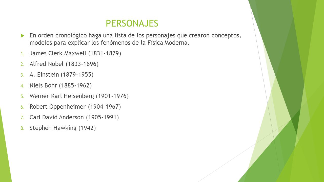 PERSONAJES En orden cronológico haga una lista de los personajes que crearon conceptos, modelos para explicar los fenómenos de la Física Moderna.